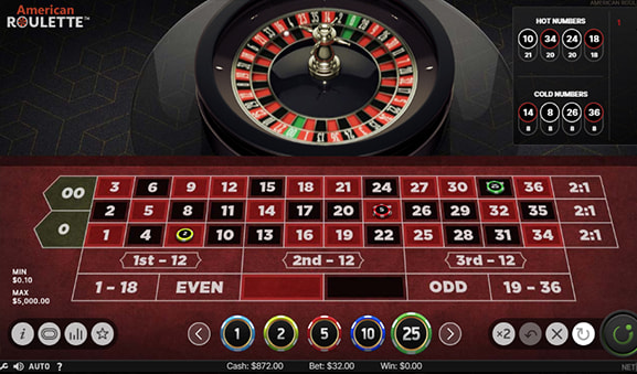 La roulette americana sviluppata da Microgaming.