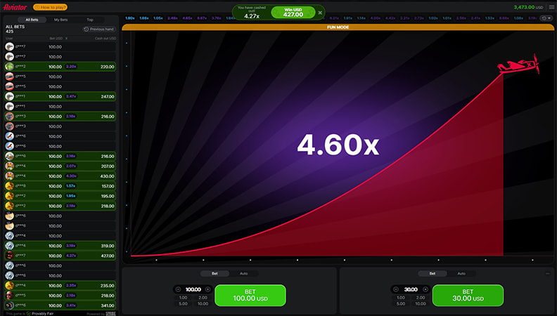 La schermata di gioco della slot Aviator