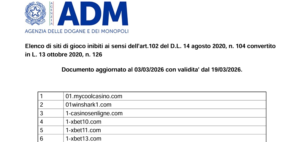 Black list ADM dei siti di scommesse illegali oscurati