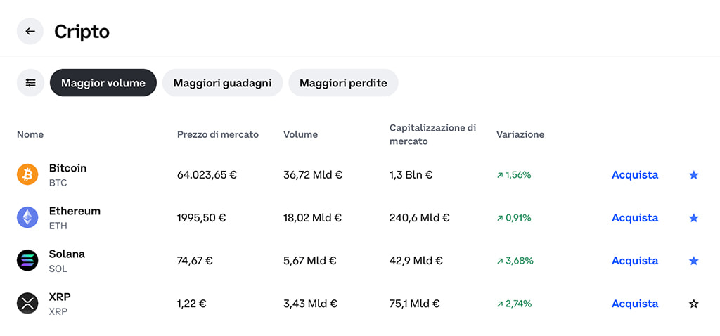 Le criptovalute disponibili su Coinbase