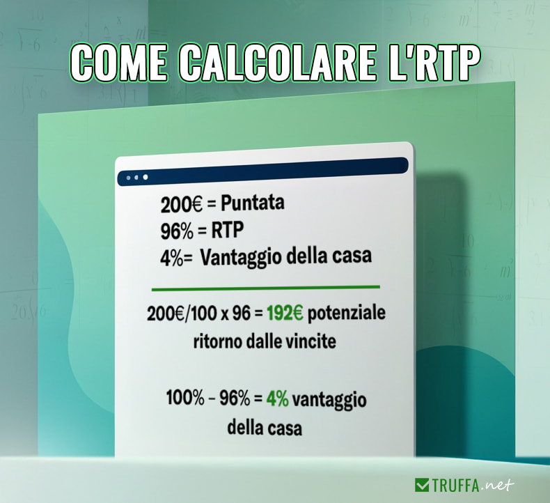 Infografica con spiegazioni su come calcolare l’RTP dei giochi da casinò e il vantaggio della casa.