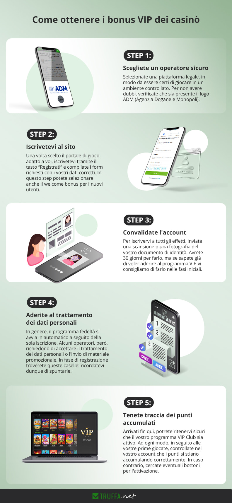  Infografica che spiega tutti i passaggi per ottnere i bonus VIP in sicurezza.