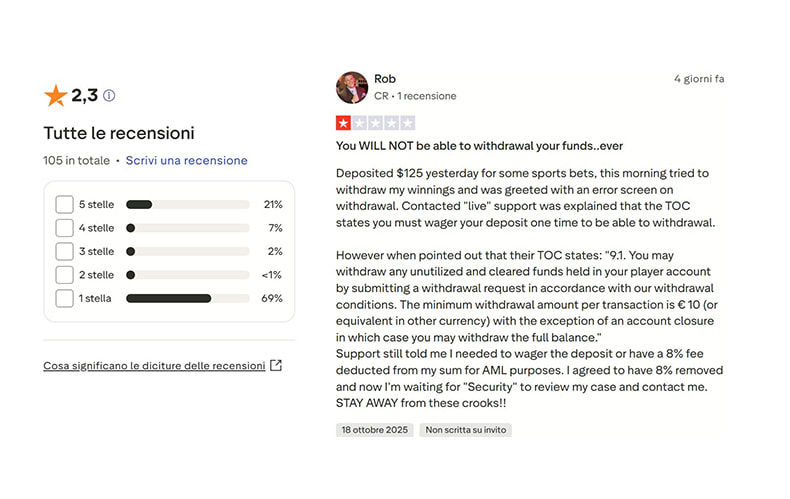 Esperienze negative su Coin Casino