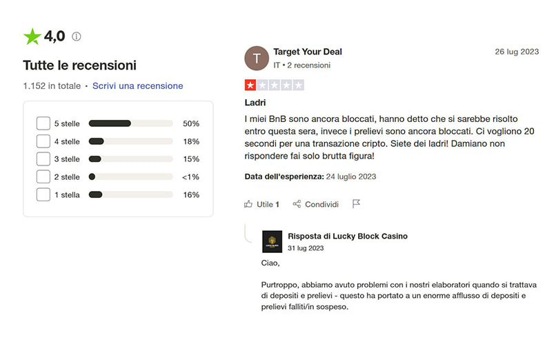 Esperienze negative su Lucky Block