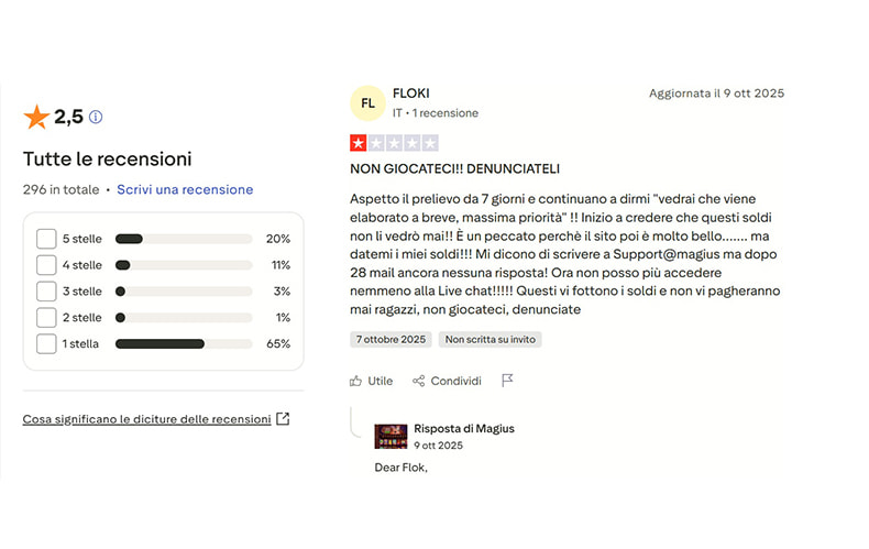 Esperienze negative su Magius Casino