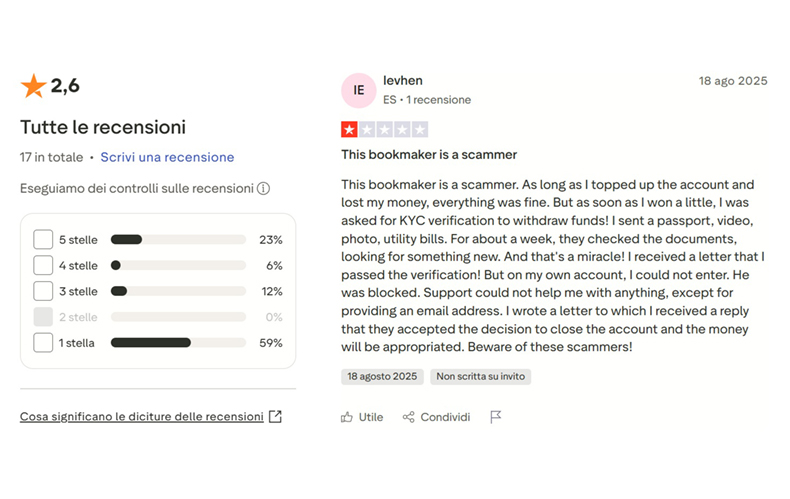 Esperienze negative su WSM Casino