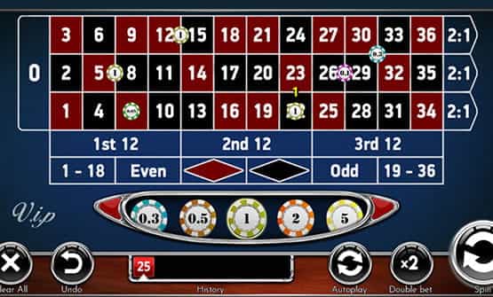 Cosa può insegnarti Instagram su Migliori Casinò Non Aams Di Agosto 2024
