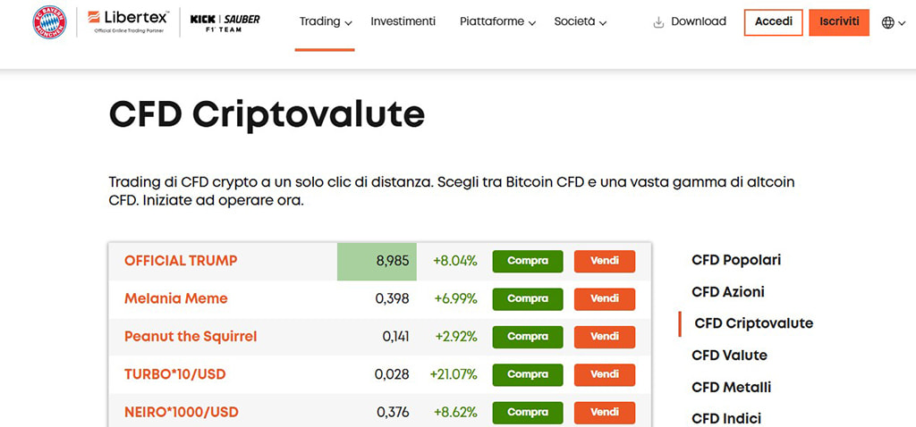 Le criptovalute su Libertex
