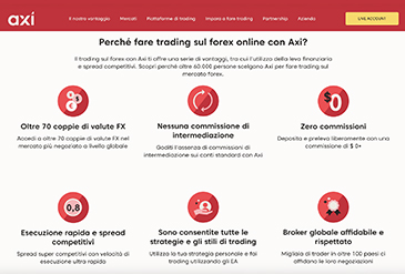 Gli asset a disposizione su Axi
