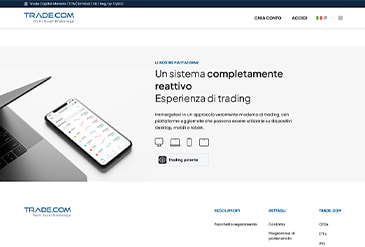 Le piattaforme a disposizione su Trade.com