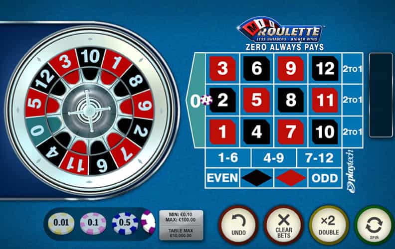 Layout della Mini Roulette di Playtech.