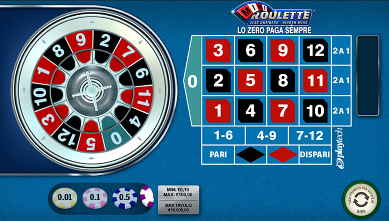 La demo di Mini Roulette online