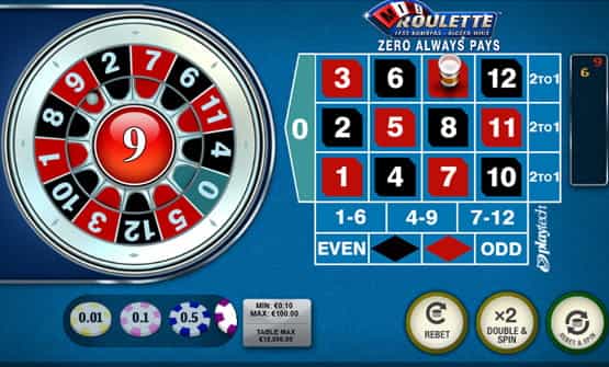 Panoramica di Mini Roulette di Playtech.