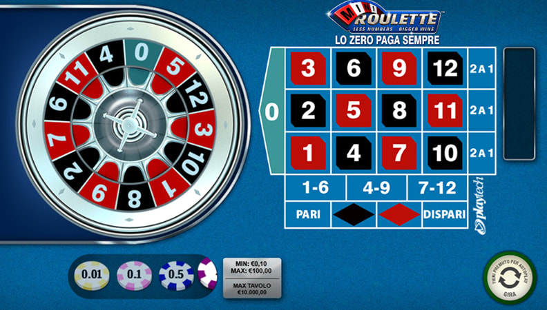 La schermata di gioco di Mini Roulette