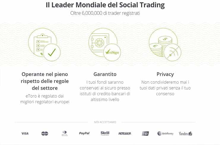 Una miniatura dei metodi di pagamento su eToro