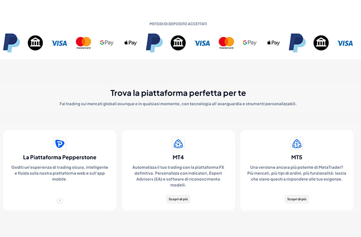 I metodi di pagamento di Pepperstone