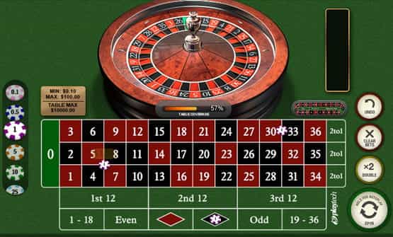 Il futuro della Casinò Europei Sono Legali