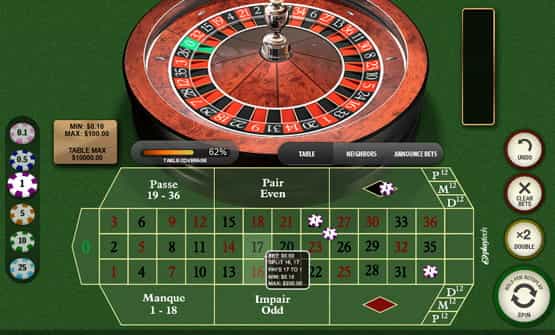 Gli elementi più importanti della migliori casino non aams