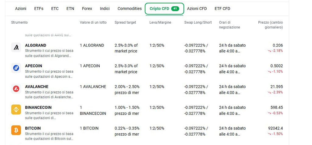 Le criptovalute su XTB